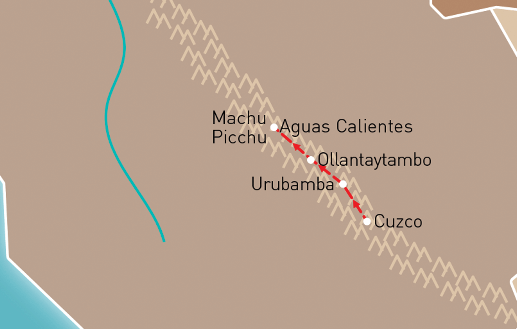 Cuzco & Machu Picchu Route Map