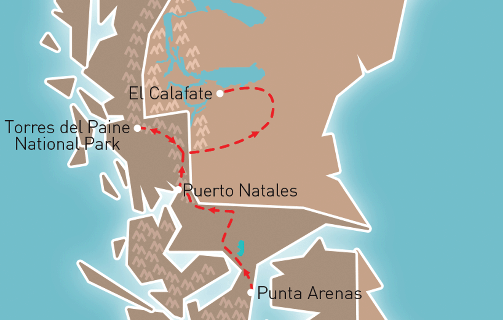 Ultimate Patagonia Route Map